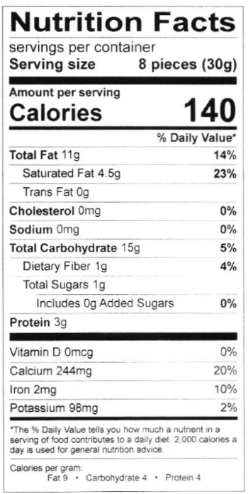 Sugar-Free Chocolate Covered Cashews
