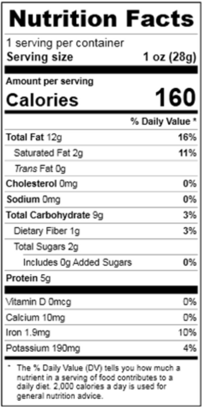 Raw Cashew Pieces
