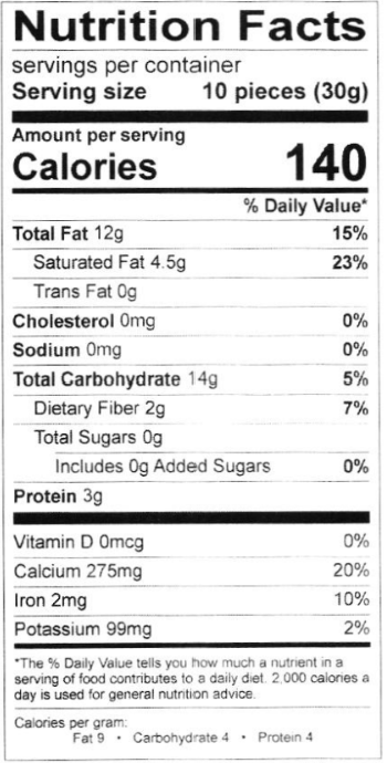 Sugar-Free Chocolate Covered Almonds