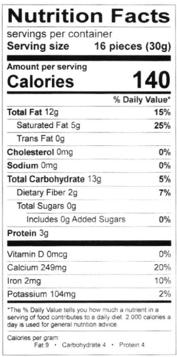 Sugar-Free Chocolate Covered Peanuts