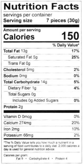 Sugar Free Milk Chocolate Pecans (Diabetic Friendly)